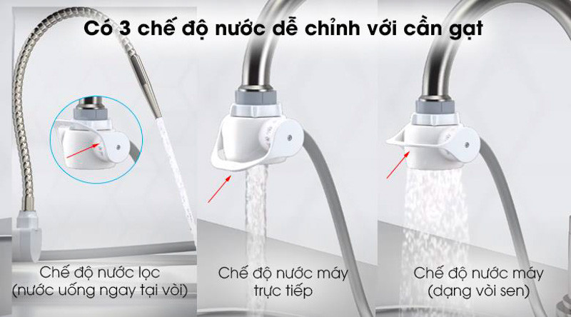 3 van điều chỉnh nước rất dễ dàng sử dụng