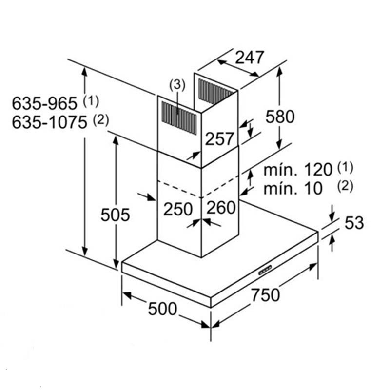 Các thông số của máy hút khử mùi Bosch DWB77IM50