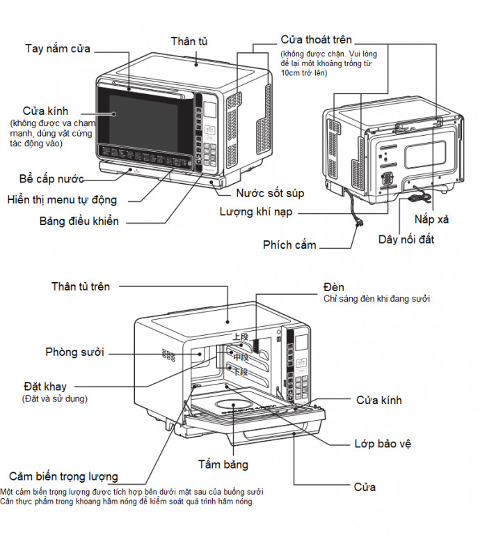 Hướng Dẫn Sử Dụng Lò Vi Sóng An Toàn và Hiệu Quả