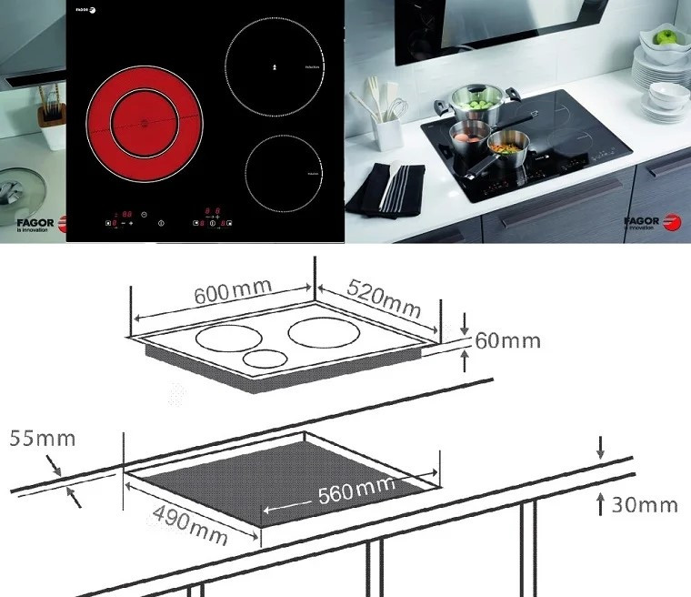 Kích thước của bếp điện từ âm 3 vòng nấu