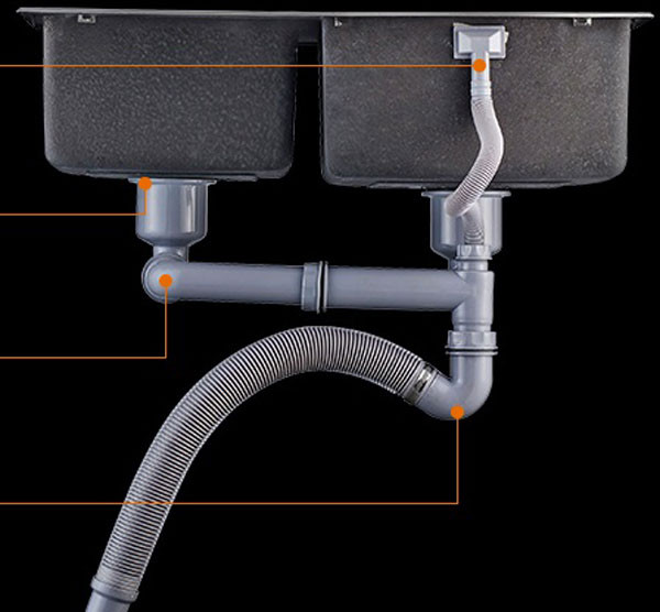 Lắp siphon cho chậu rửa bát