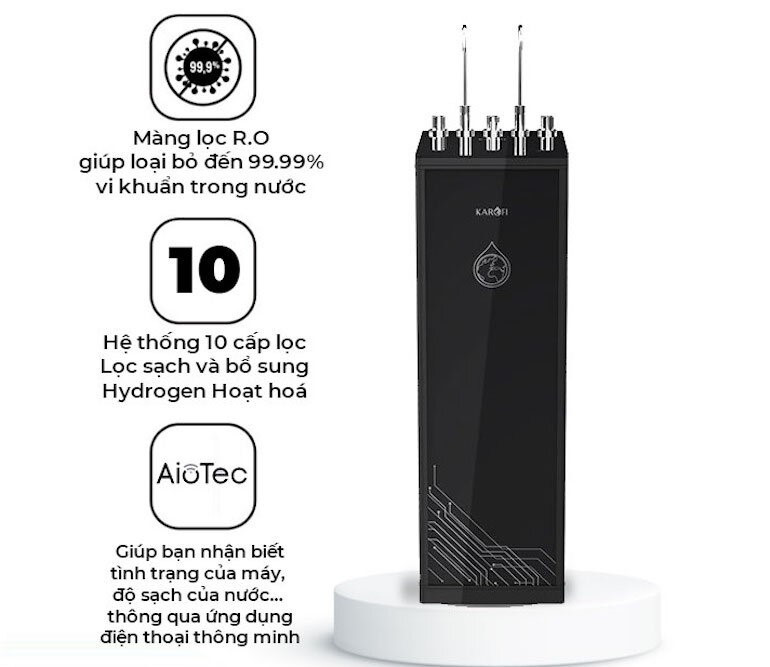 Lõi lọc nước Karofi D66