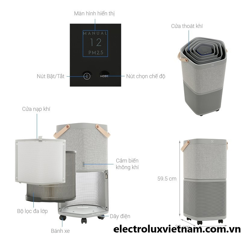 Màn hình hiển thị thông tin máy lọc không khí