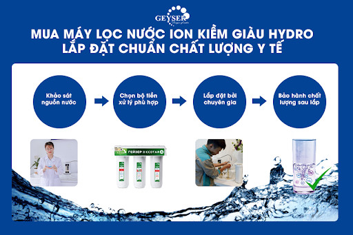 Máy lọc nước ion kiềm tiêu chuẩn