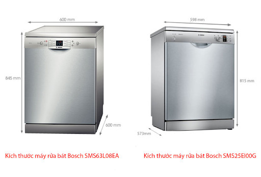 MÁY RỬA BÁT BOSCH: PHÂN TÍCH KÍCH THƯỚC VÀ LỰA CHỌN PHÙ HỢP