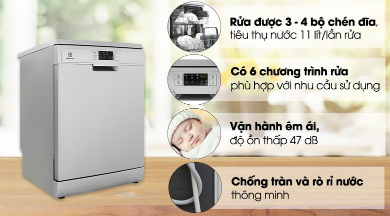 Một vài lưu ý khi sử dụng máy Electrolux ESF5512LOX