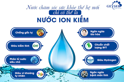 Nước ion kiềm và lợi ích sức khỏe
