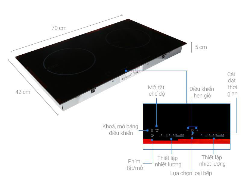 Thông số trên bếp điện từ đôi Electrolux