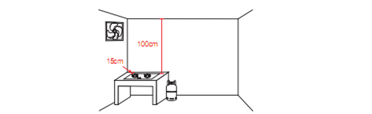 Vị trí đặt bếp gas âm cần lưu ý